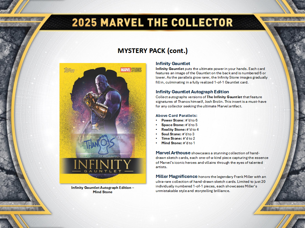 Topps 2025 Marvel The Collector Hobby Box