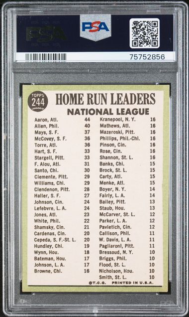 Graded 1967 Topps NL Home Run Leaders Willie Mays Hank Aaron #244 Baseball Card PSA 5 Excellent