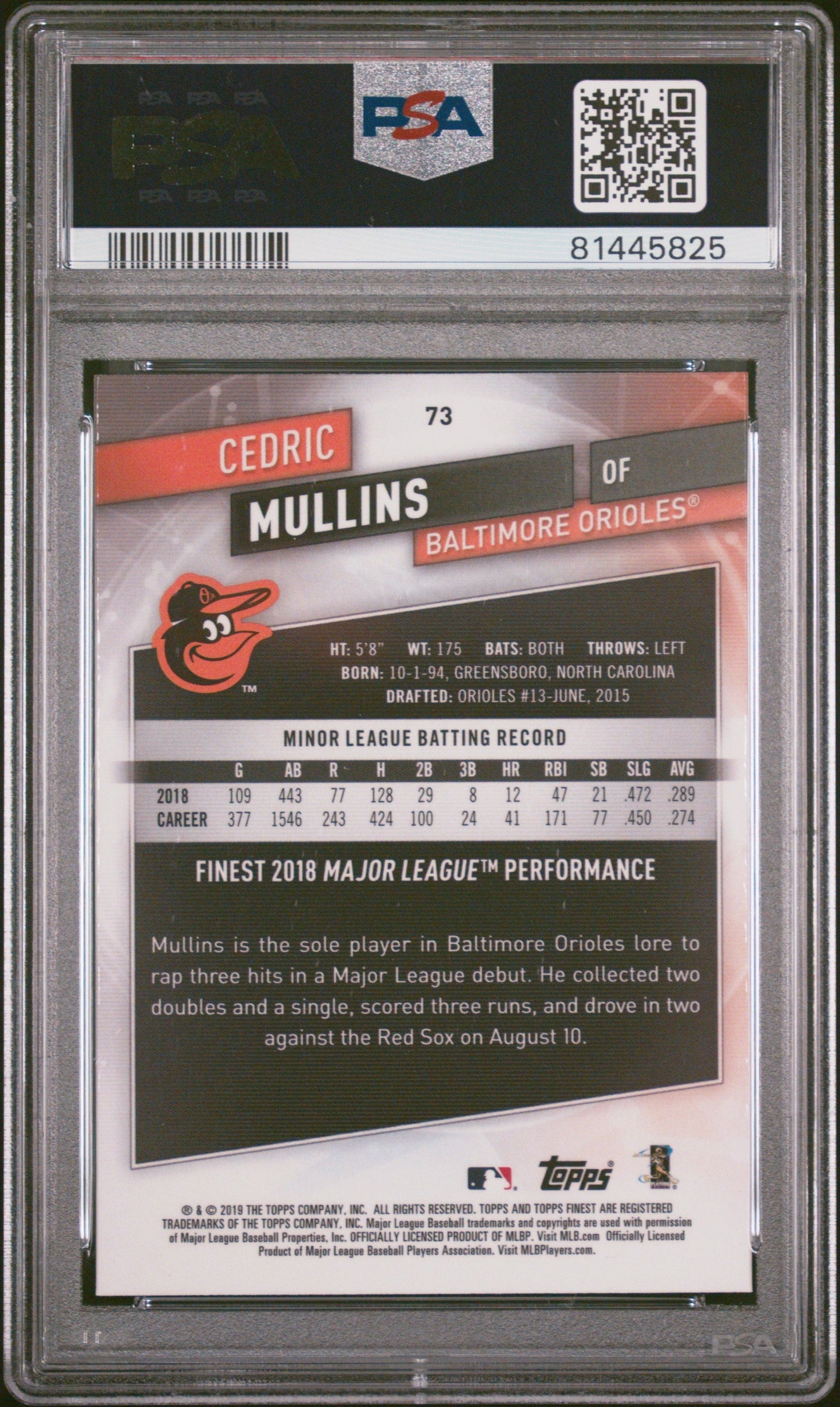 Graded 2019 Topps Finest Cedric Mullins #73 Rookie RC Baseball Card PSA 10 Gem Mint