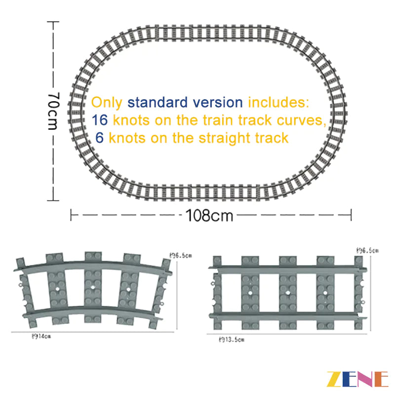 Power Functions Kit for LEGO Orient Express Train #21344 - Golden Apple Comics