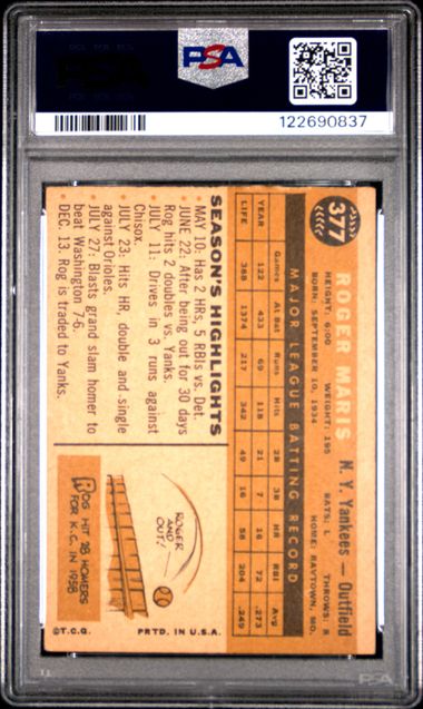 Graded 1960 Topps Roger Maris #377 Baseball Card PSA 4 VG-EX - Golden Apple Comics