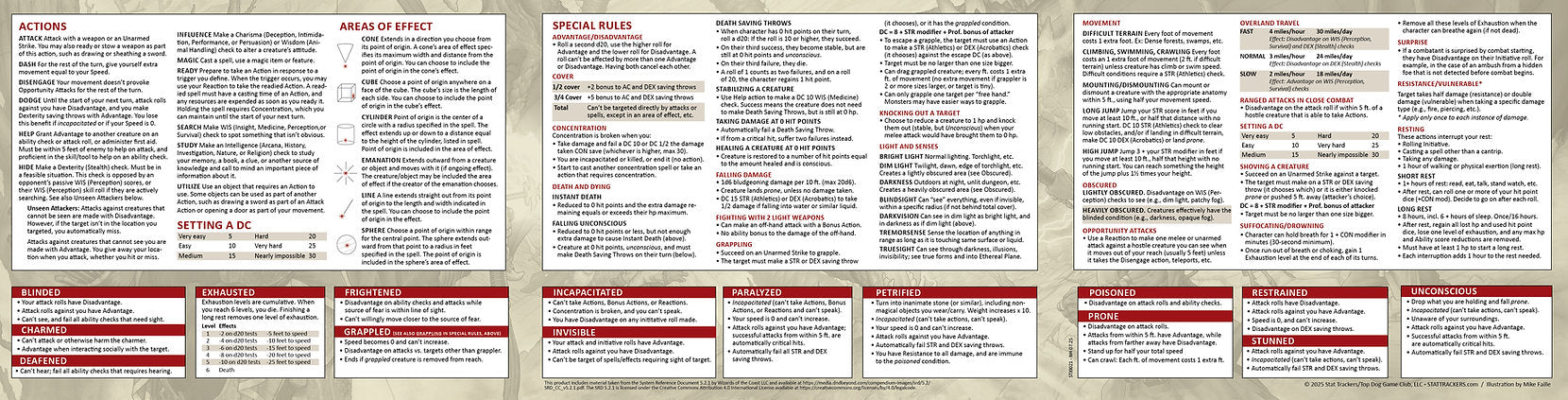 Stat Trackers: Game Master's Screen - 5th Edition - 2024 Version - Golden Apple Comics