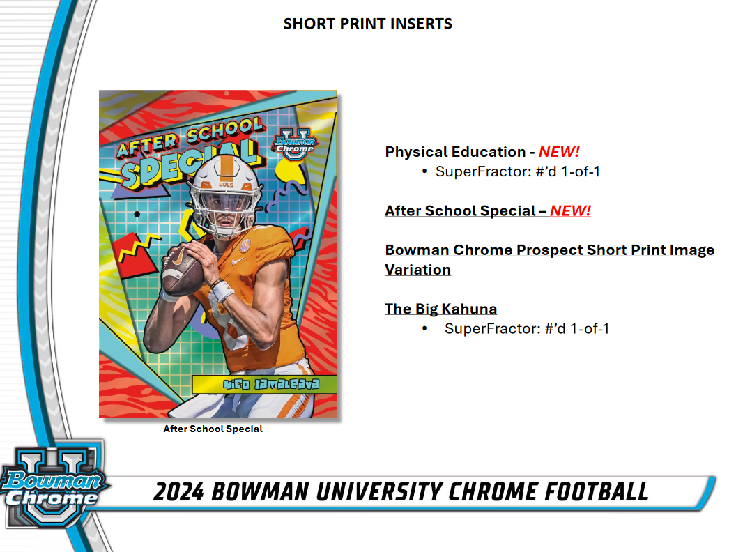 Topps Bowman University Chrome Football 2024 Hobby Breaker Box Sealed 24 Packs (11/27/2024)