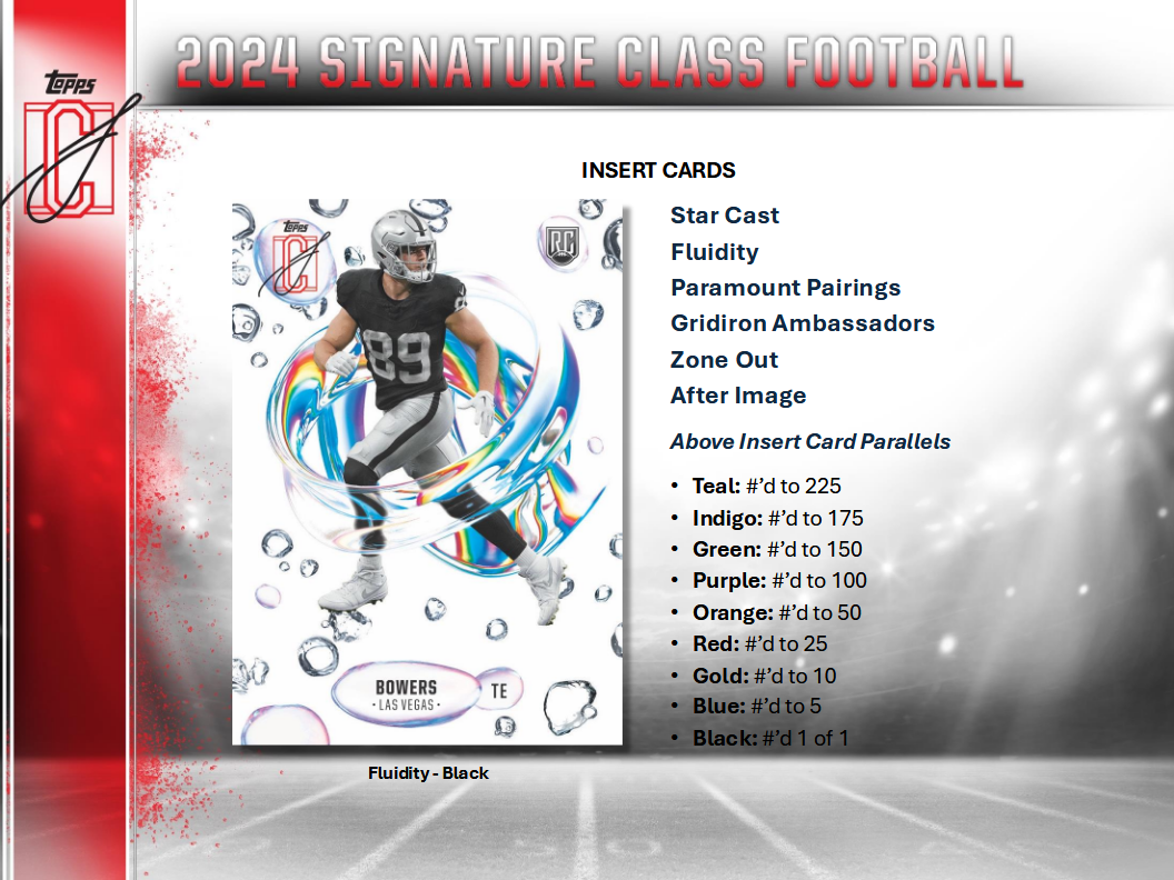 NFL Signature Class Football Mega Box Trading Cards Topps 2024 10 Packs (05/16/2025)
