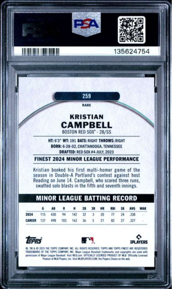 Graded 2025 Topps Finest Kristian Campbell #259 Rookie RC Baseball Card PSA 10 Gem Mint - Golden Apple Comics