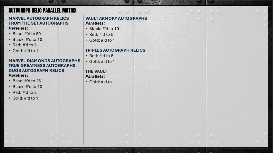 2026 Topps Vault Marvel Trading Cards (09/23/2026)
