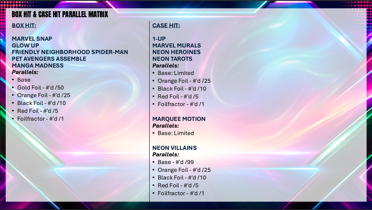 2026 Topps Marvel Neon Hobby Box Trading Cards (10/21/2026)