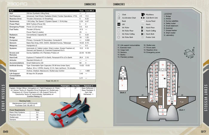 Traveller RPG: 2300AD: Ships of the Frontier