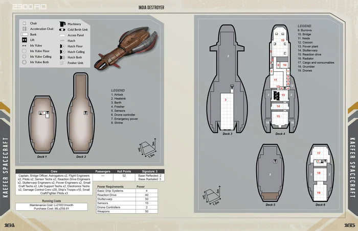 Traveller RPG: 2300AD: Ships of the Frontier