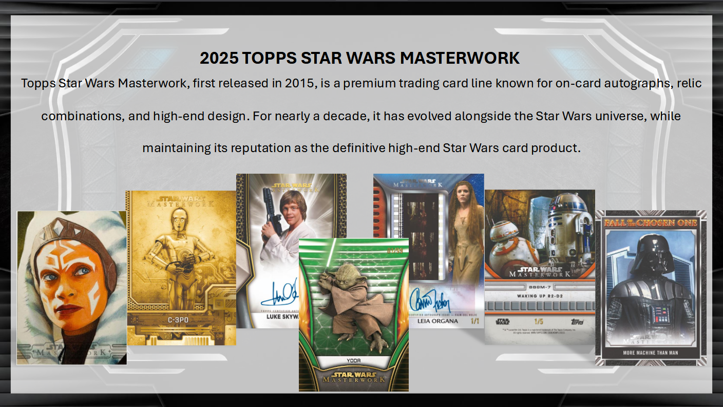 Star Wars 2026 Topps Masterworks Hobby Box (06/10/2026)