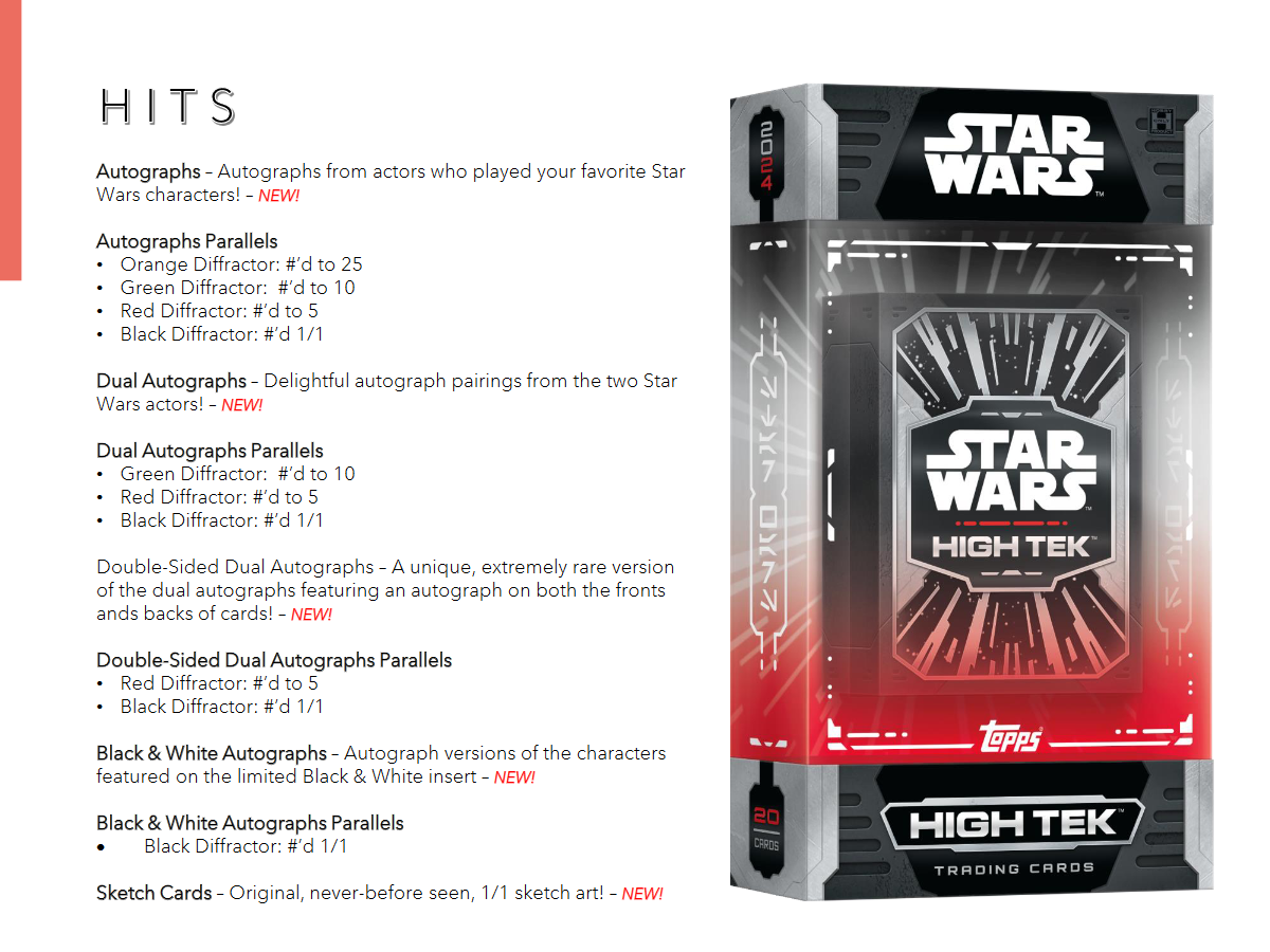 Star Wars High Tek Hobby Breaker Box 1 Pack 20 Cards (11/27/2024)