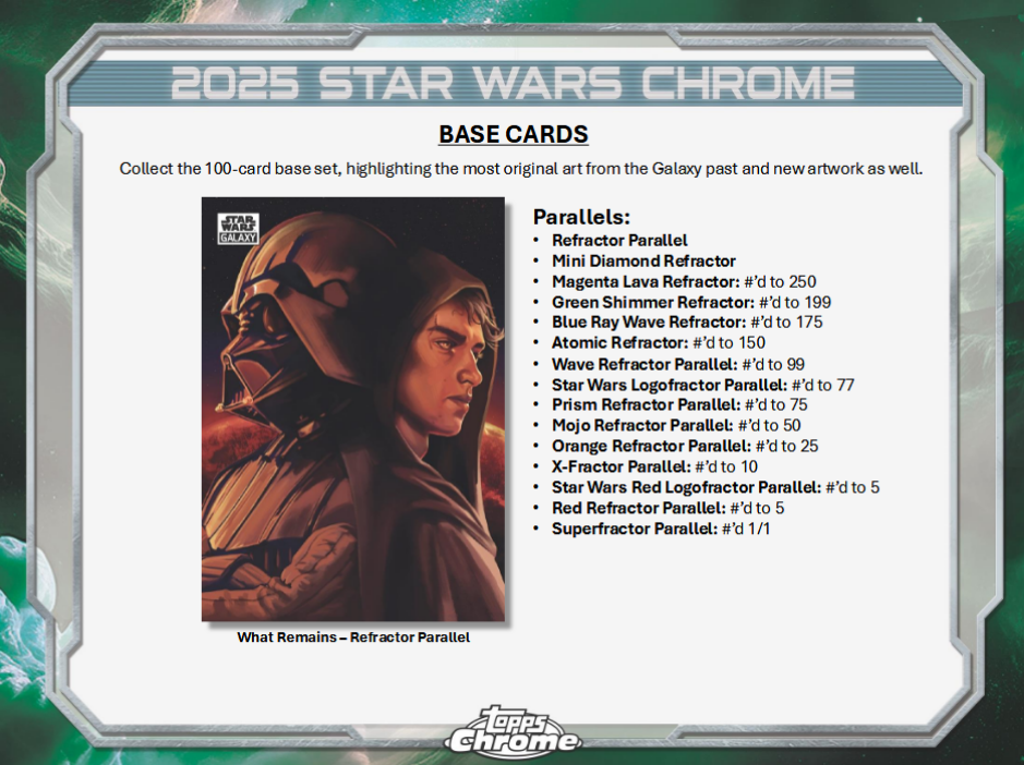 Star Wars Chrome Galaxy Trading Cards Topps 2025 Hobby Box Of 18 Packs (12/17/2025)