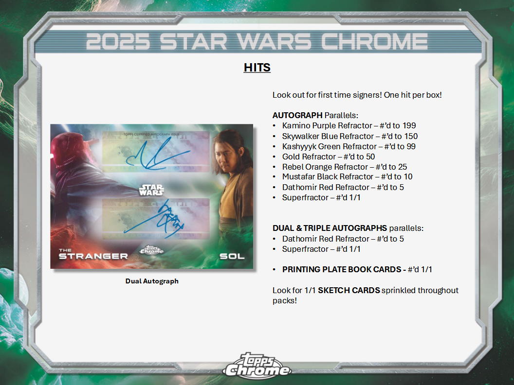 Star Wars Chrome Trading Cards Topps 2025 Hobby Breaker Box (08/20/2025)