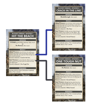 Flames of War: Bloody Omaha - ACE Campaign Card Pack - Golden Apple Comics