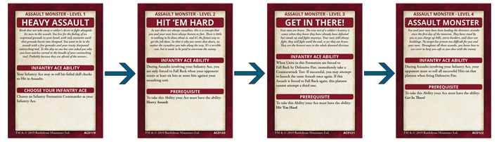 Flames of War: Bloody Omaha - ACE Campaign Card Pack - Golden Apple Comics