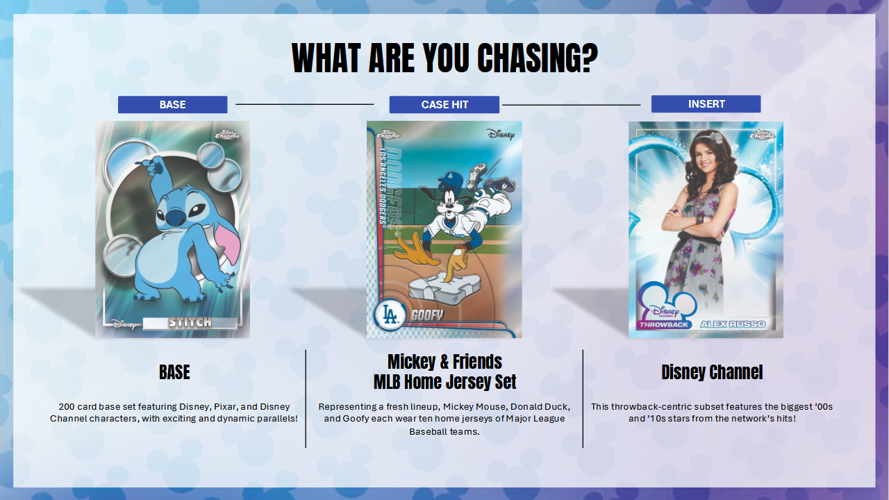 Disney 2026 Topps Chrome Hobby Box (06/17/2026) - Golden Apple Comics