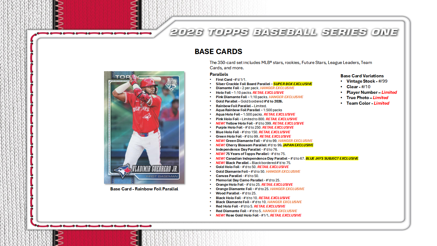 MLB Baseball Series 1 Trading Cards Topps 2026 Retail Tin (04/01/2026) - Golden Apple Comics