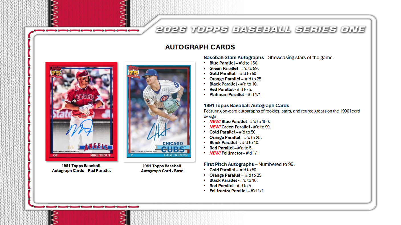 MLB Baseball Series 1 Trading Cards Topps 2026 Retail Tin (04/01/2026) - Golden Apple Comics