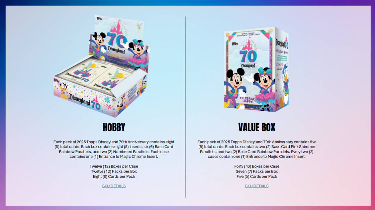 Disney Disneyland 70th Anniversary Trading Cards Topps 2025 Value Disney Disneyland 70th Anniversary Trading Cards Topps 2025 Value