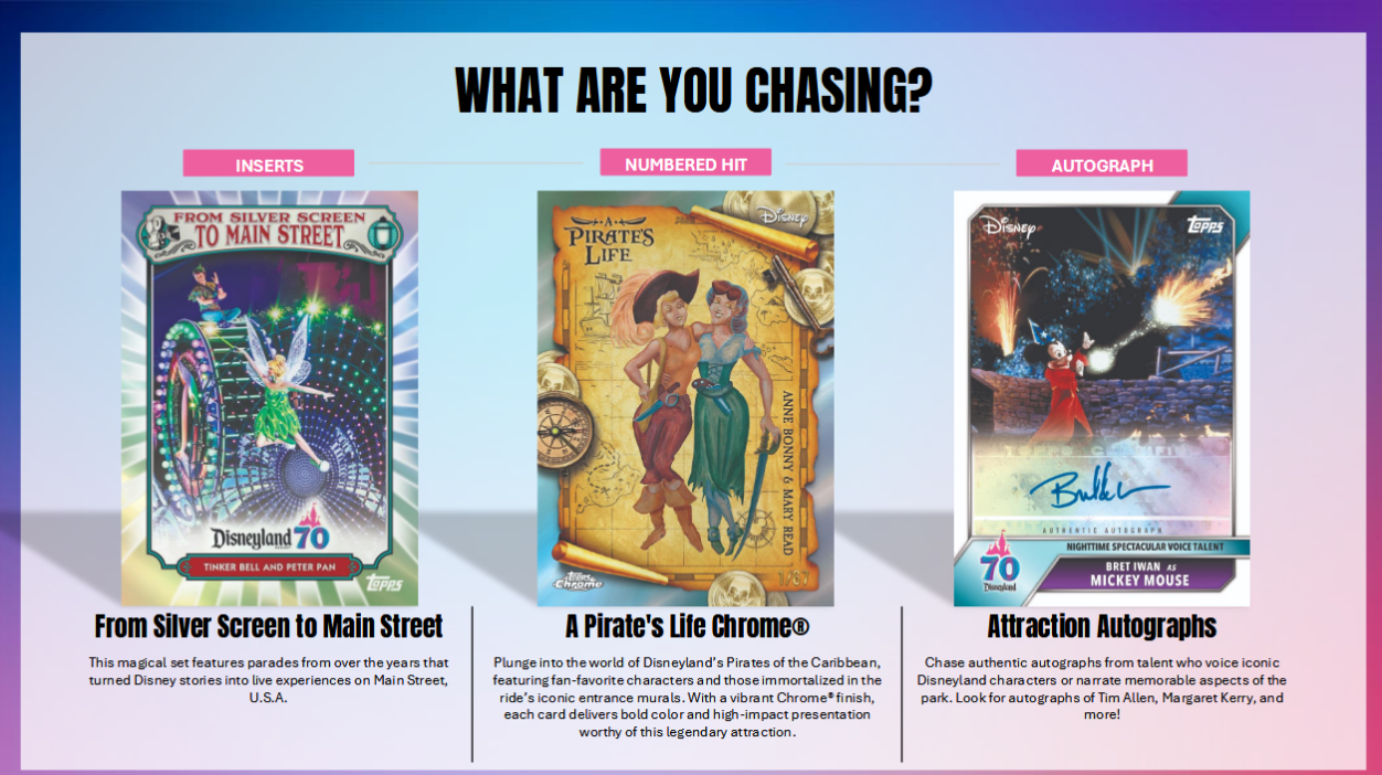 Disney Disneyland 70th Anniversary Trading Cards Topps 2025 Hobby Box Disney Disneyland 70th Anniversary Trading Cards Topps 2025 Hobby Box