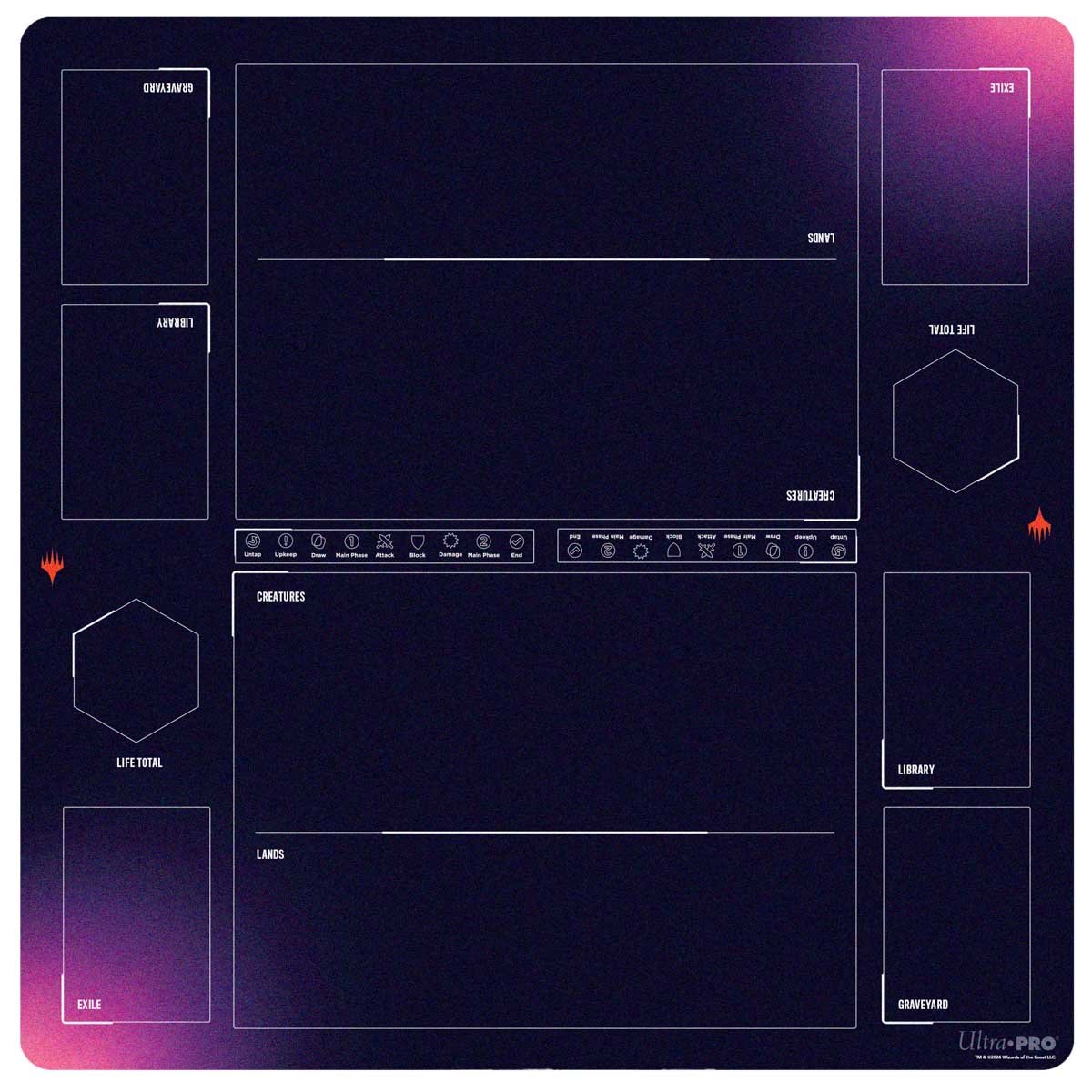 Ultra PRO: Playmat - Foundations Learn to Play (2-Player)