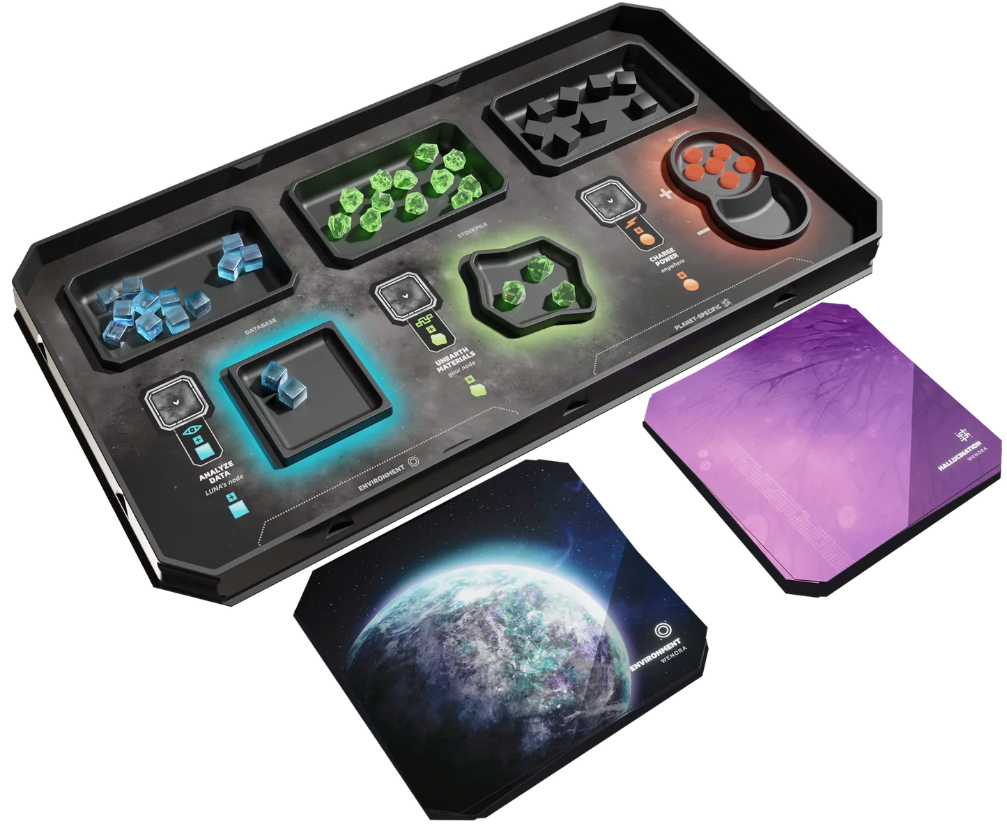 Unsettled: Base Framework