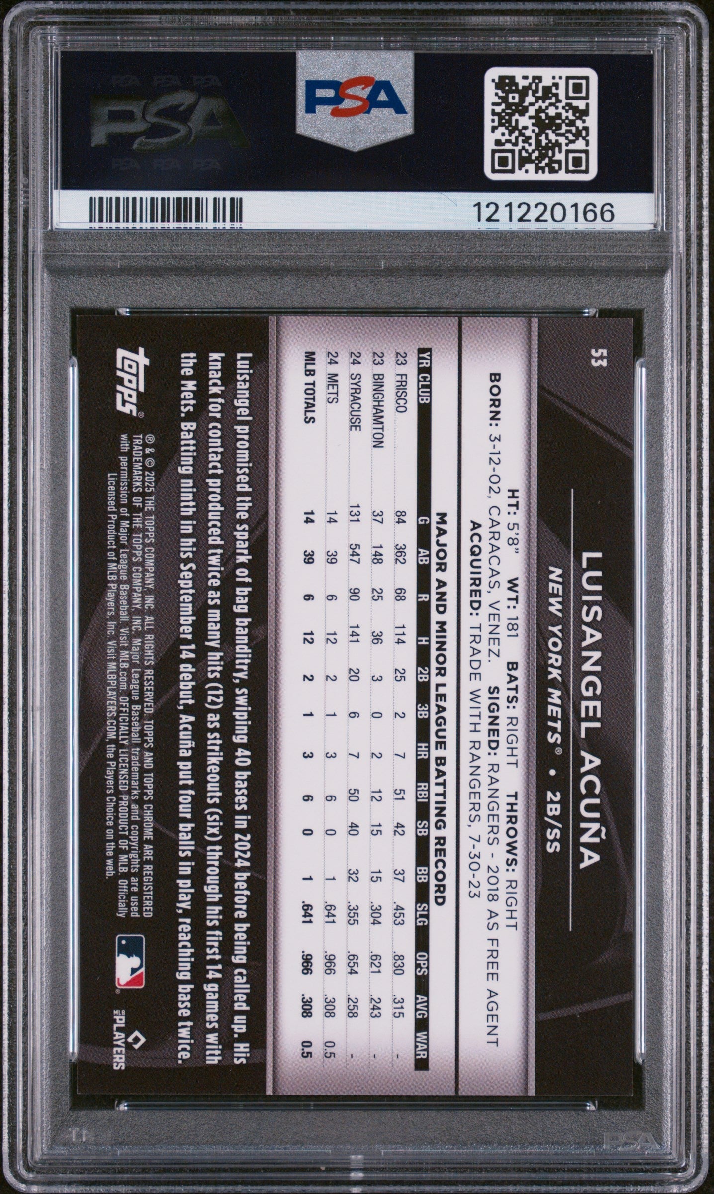 Graded 2025 Topps Chrome Black Luisangel Acuna #53 Gold Mini Diamond /50 Rookie RC Baseball Card PSA 10 Gem Mint - Golden Apple Comics