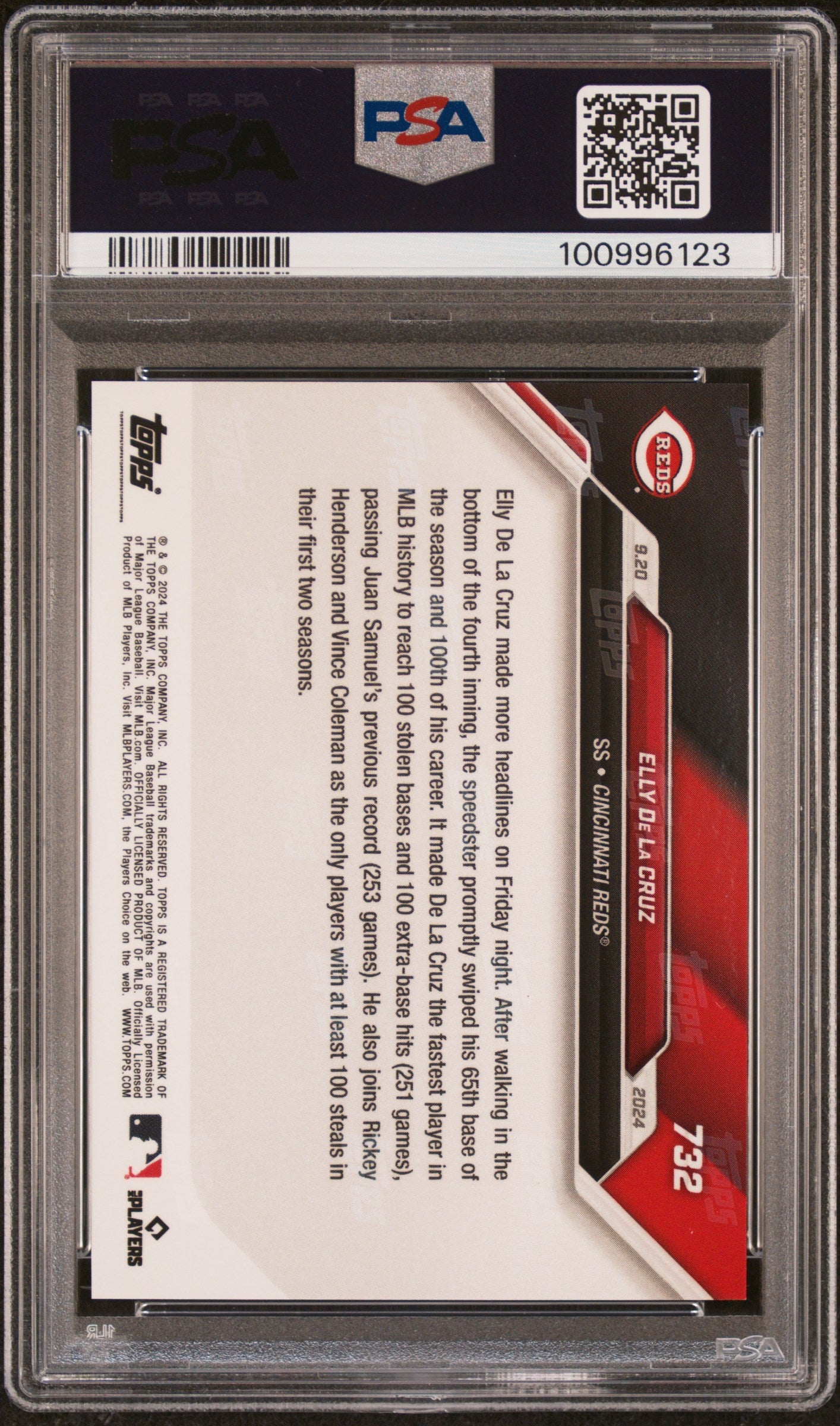 Graded 2024 Topps Now Elly De La Cruz #732 Rookie RC Baseball Card PSA 10 Gem Mint - Golden Apple Comics