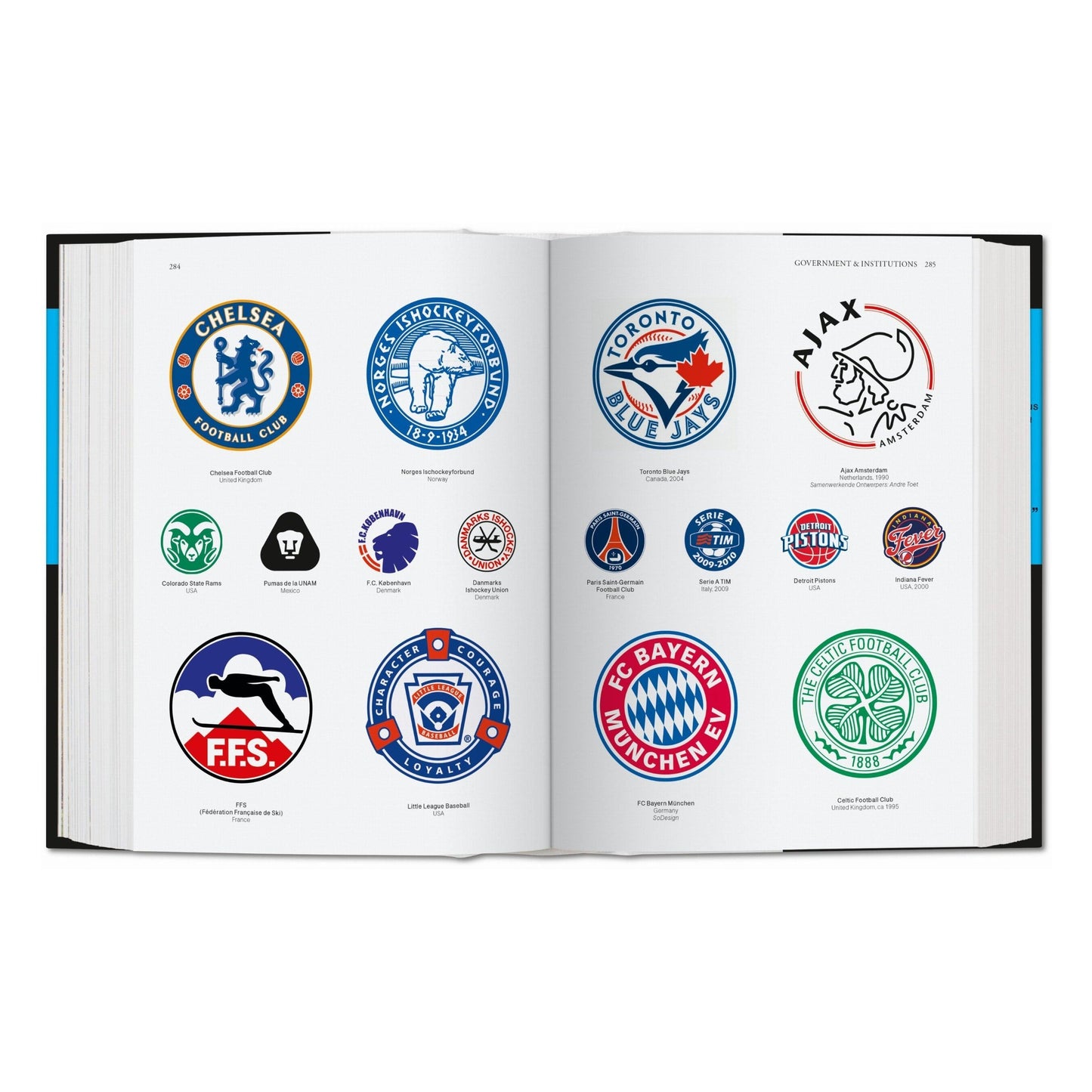 Logo Design. Global Brands (German, French, English)