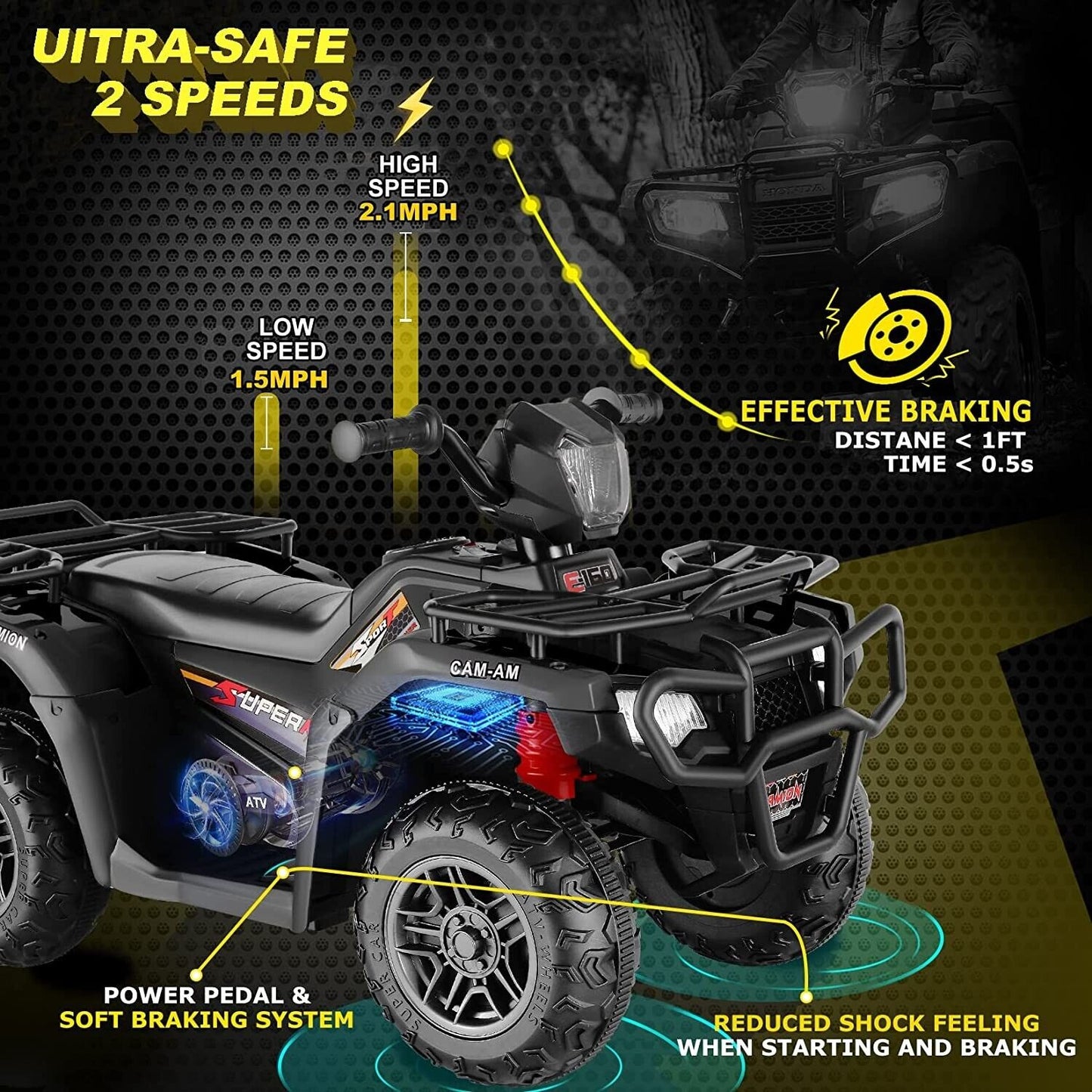 Electric Kids ATV Quad Car - 12V Battery Powered 4-Wheeler for Toddlers