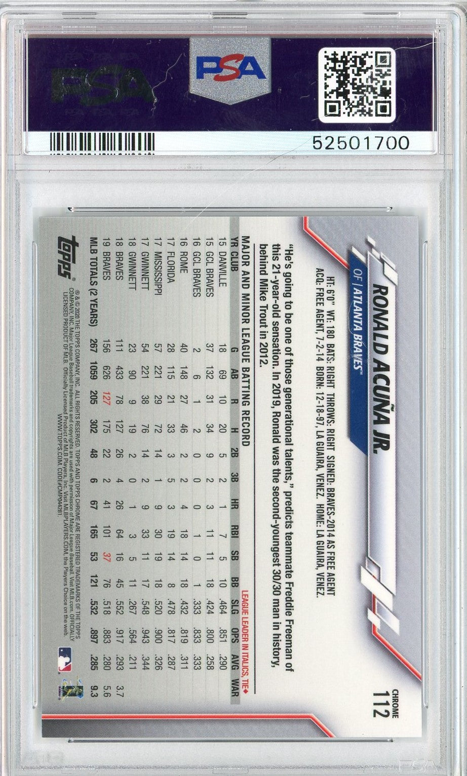 Graded 2020 Ben Baller Chrome Ronald Acuna Jr. #112 Baseball Card PSA 10 Gem Mint