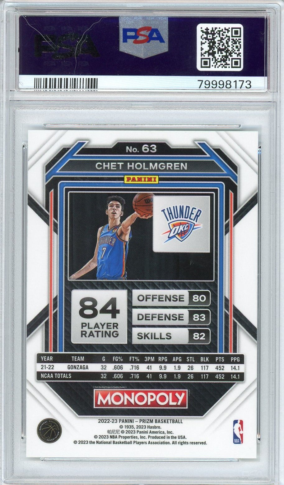 Graded 2022 Panini Prizm Monopoly Chet Holmgren #63 Rookie RC Basketball Card PSA 10 Gem Mint - Golden Apple Comics