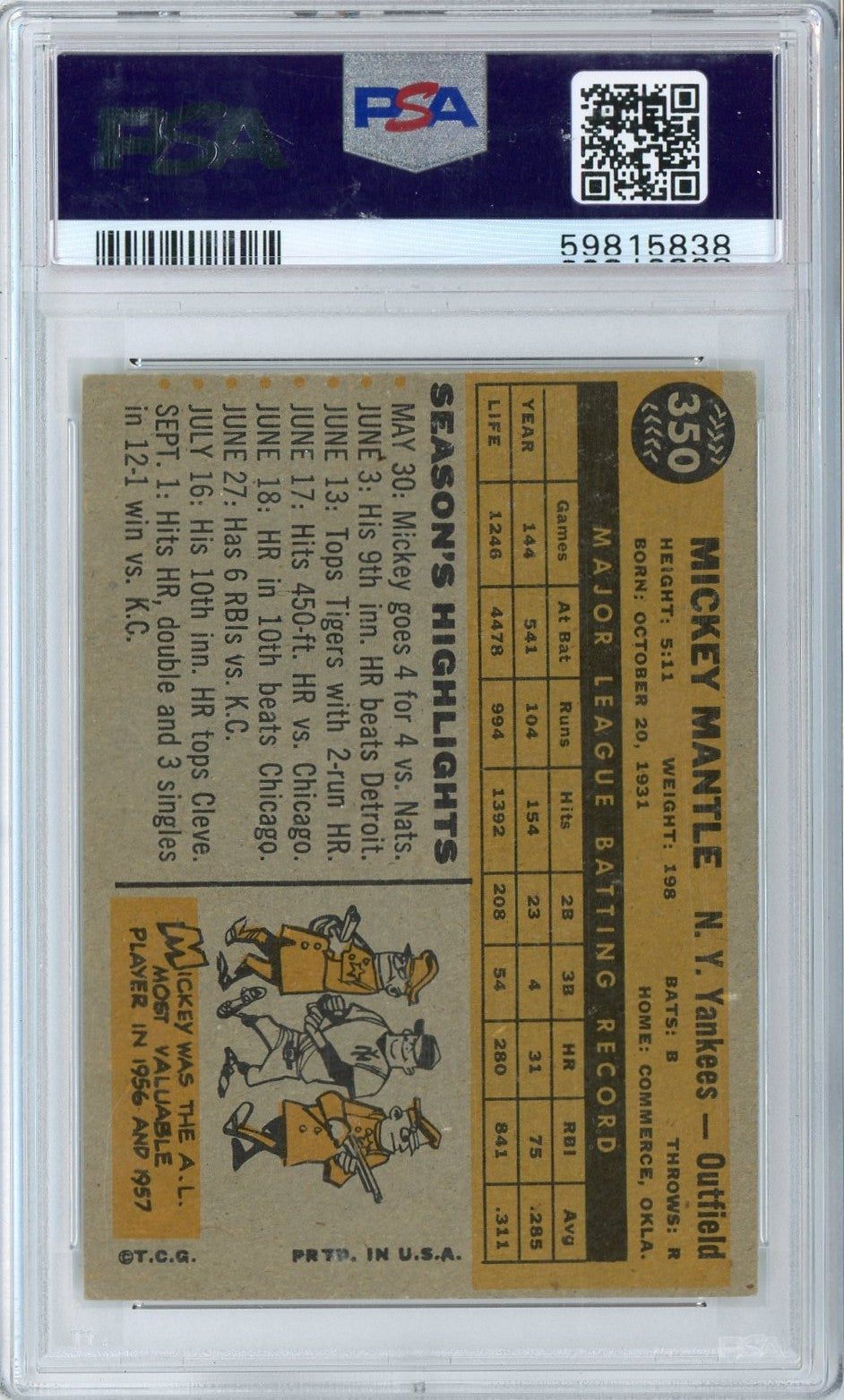 Graded 1960 Topps Mickey Mantle #350 Baseball Card PSA 5 Excellent - Golden Apple Comics