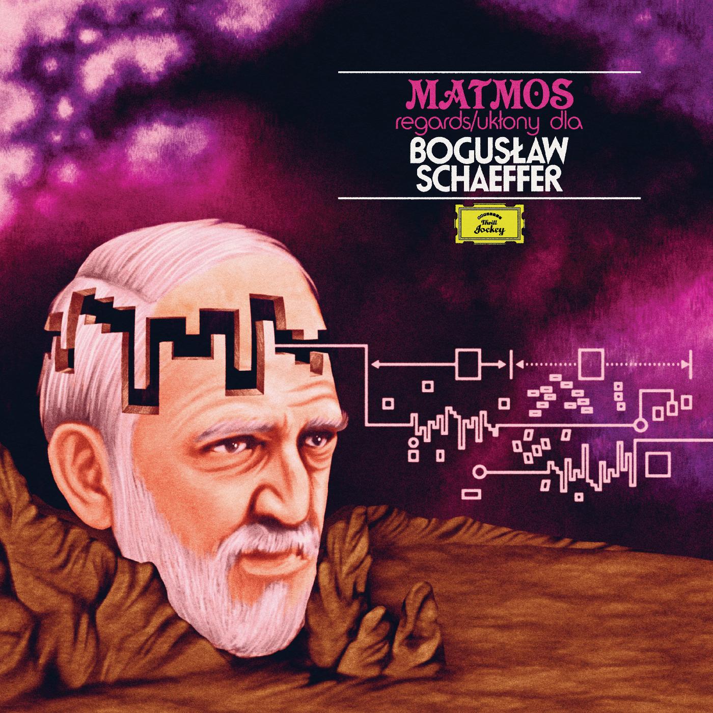 Regards/Uk≈Çony dla Bogus≈Çaw Schaeffer (CD)