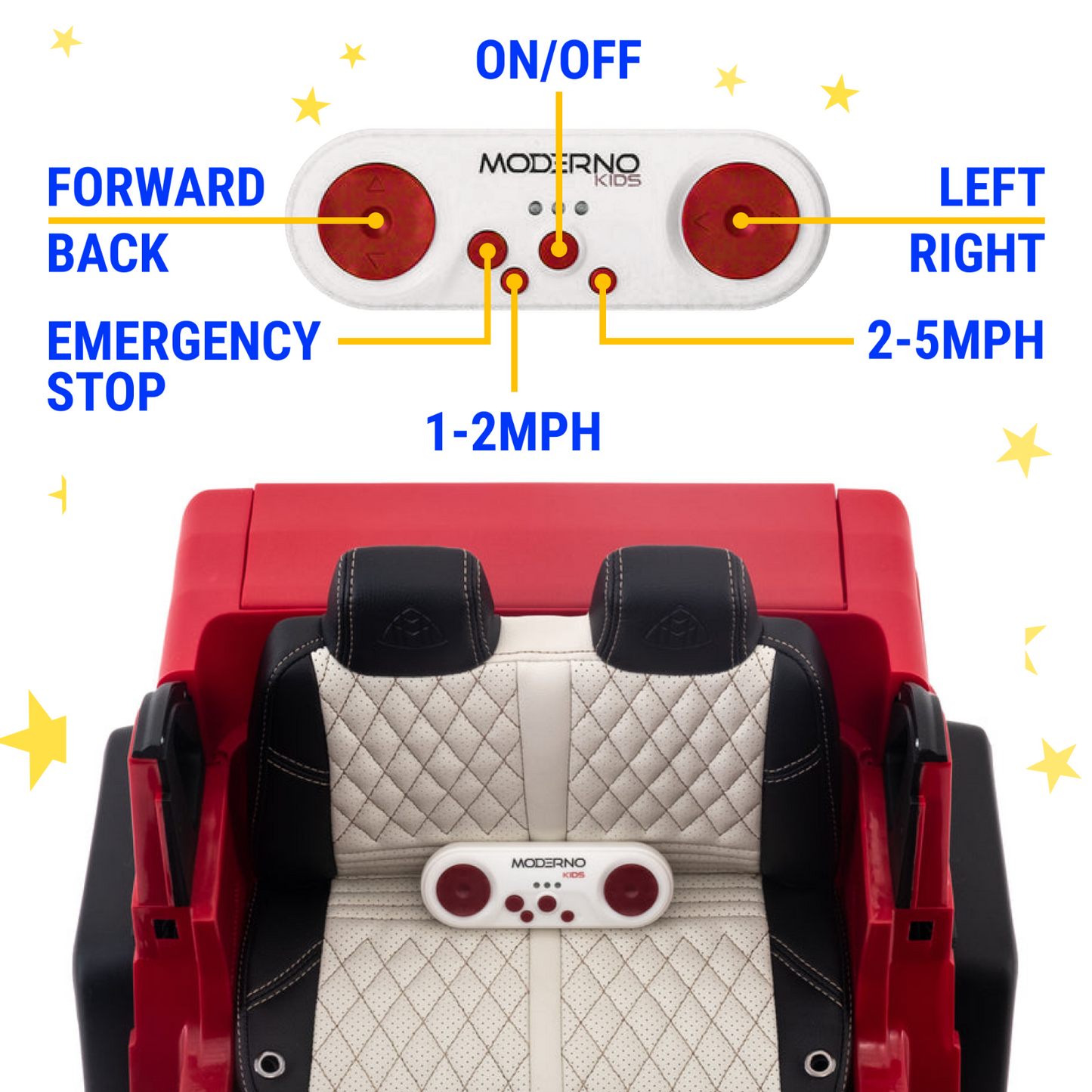 Mercedes G Wagon Ride On Car with Music, Rubber Wheels, LED Lights, and Remote Control