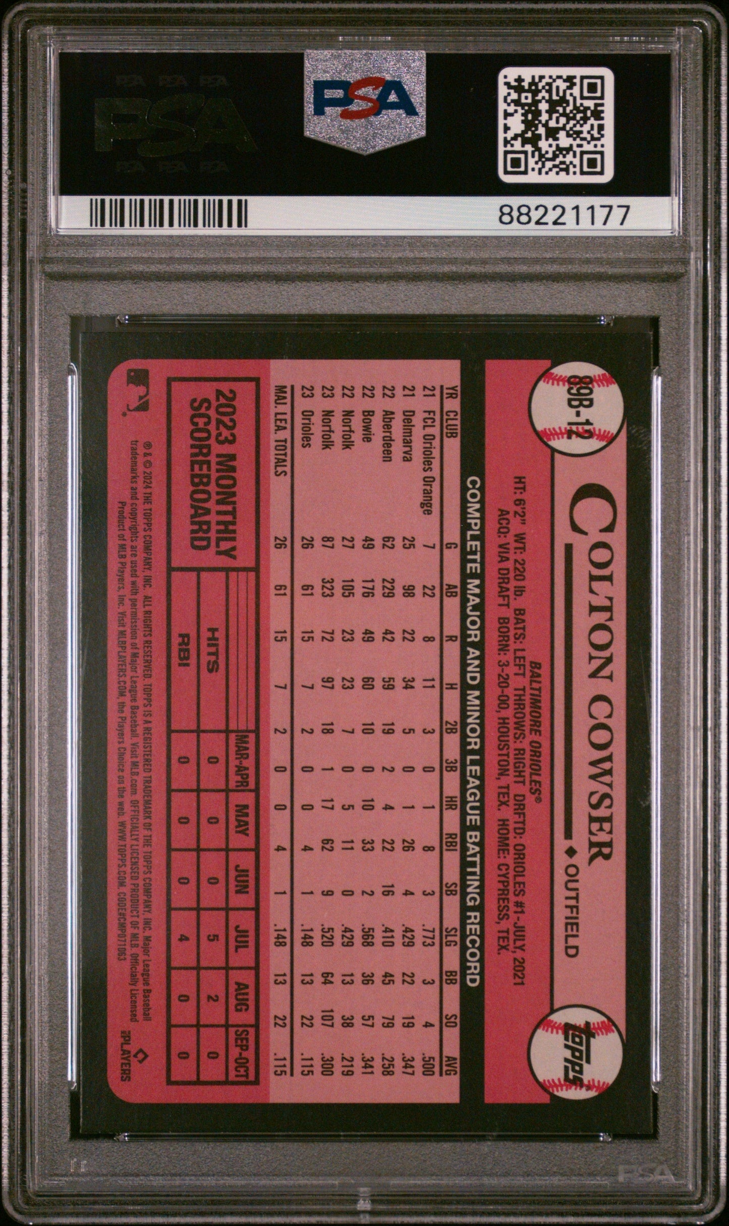 Graded 2024 Topps Colton Cowser #89B12 1989 Topps Rookie RC Baseball Card PSA 10 Gem Mint