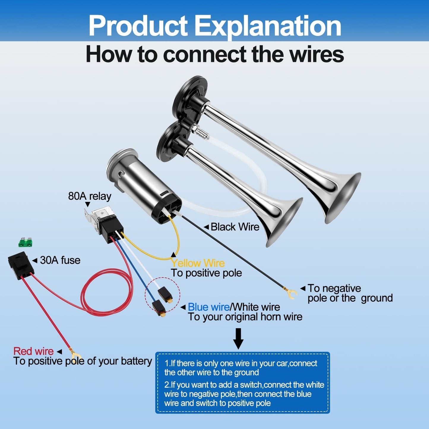 2-Pack 12V 150dB Loud Air Horn Kit for Trucks, Boats, and Cars with Air Compressor