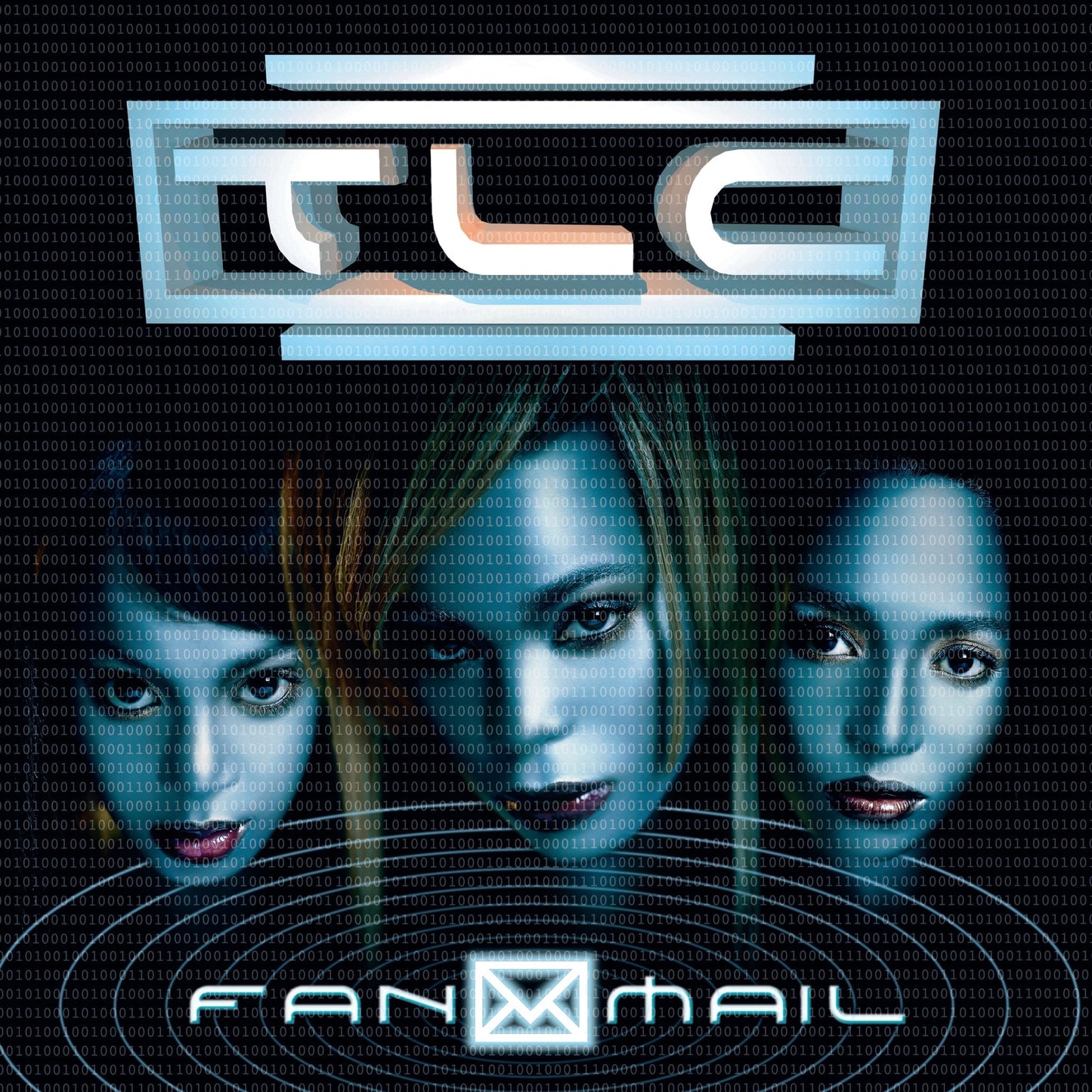 Fanmail [2LP] [Vinyl]
