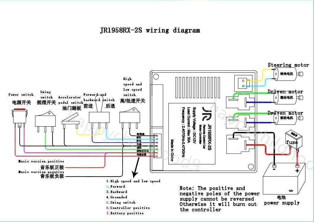 Wireless Control Kit with Slow Start Feature for JR1958RX-2S Receiver - Bluetooth Compatible