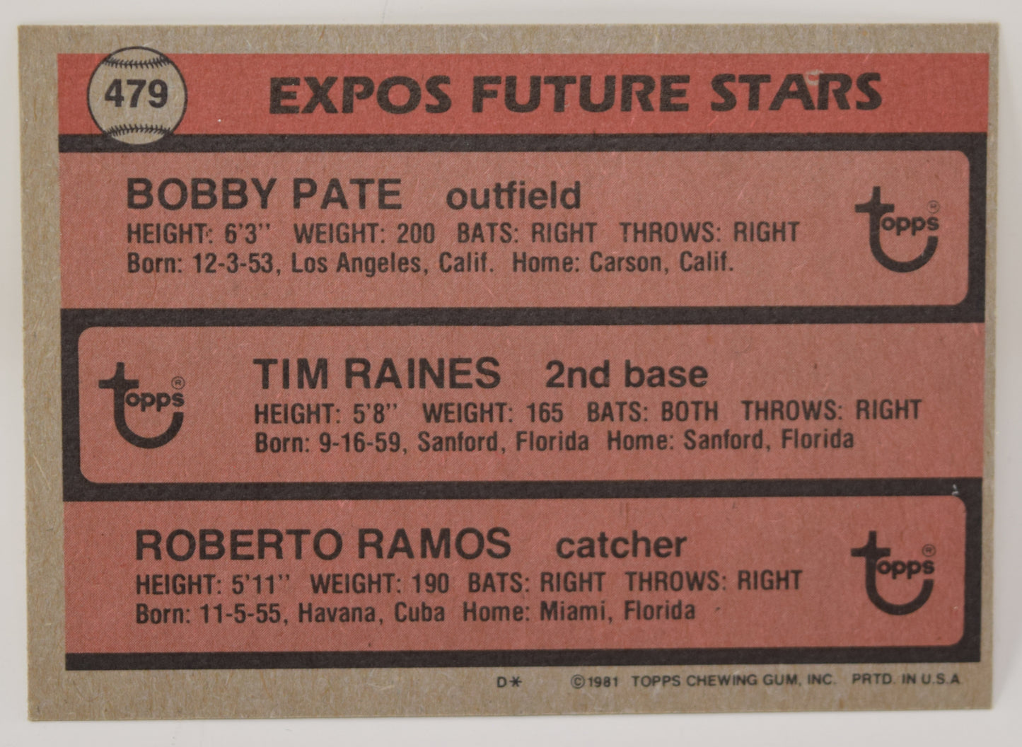 Tim Raines Topps 1981 Baseball Rookie Card RC Future Stars Expos 479