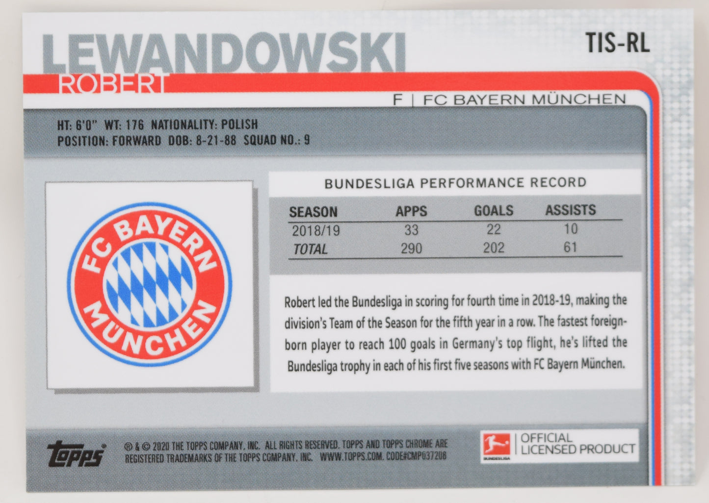 Robert Lewandowski Topps Industry Conference Soccer Card TIS-RL