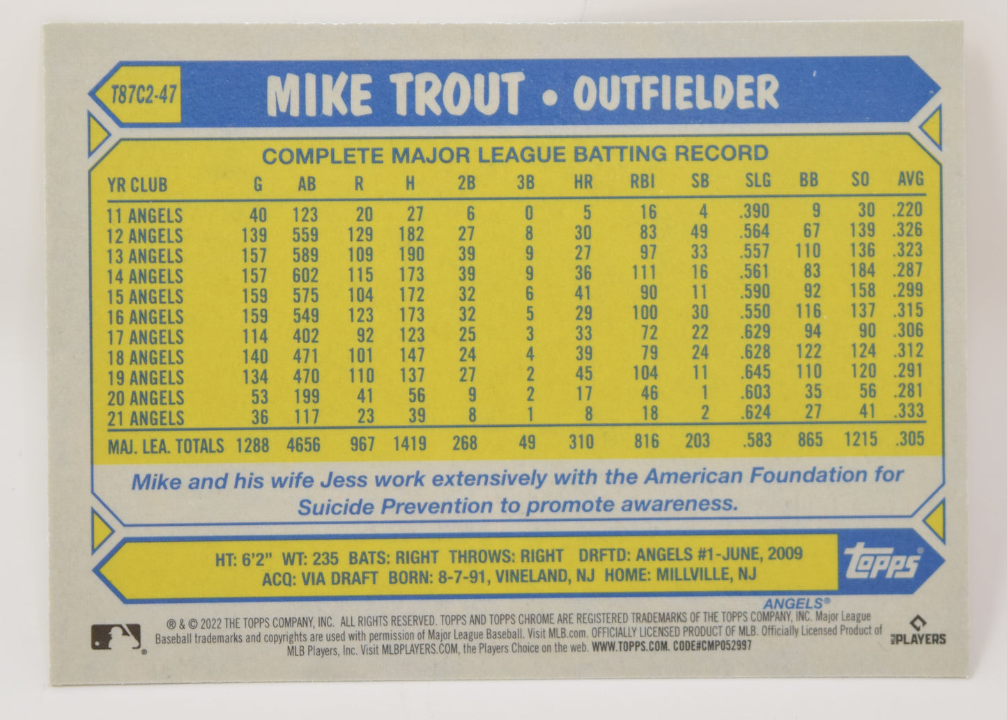 Mike Trout Topps Chrome 2022 Baseball 1987 35th Los Angeles Angels Card T87C2-47